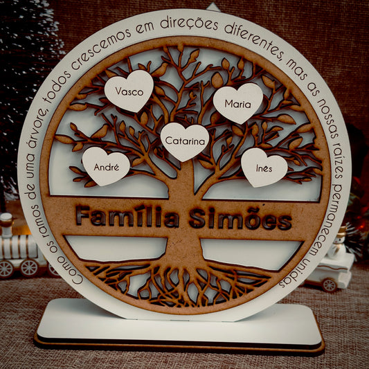 Árvore da Vida Kideia