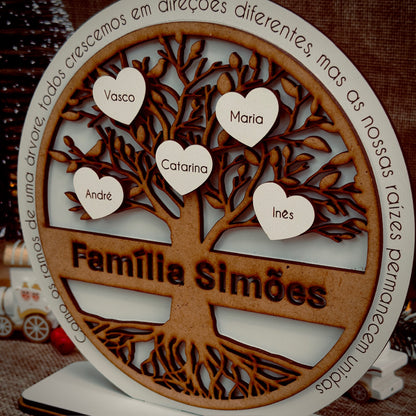 Árvore da Vida Kideia